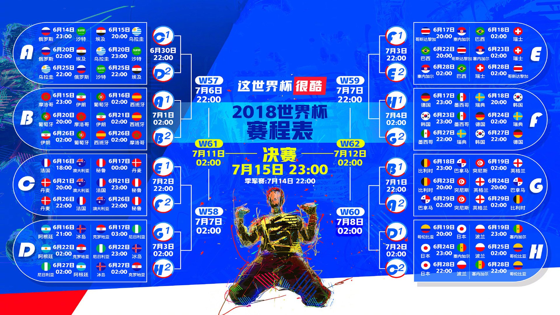 独步天下,世界杯争冠战中,梅西致命一击终结悬念,美国横扫突尼斯书写唯一传奇